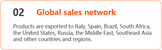 Global sales network